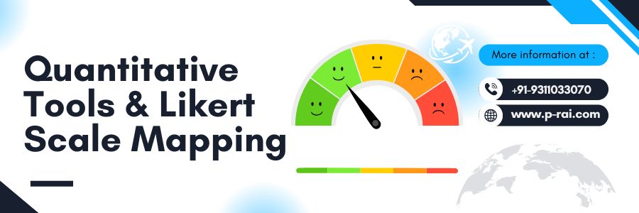Quantitative Tools & Likert Scale Mapping​