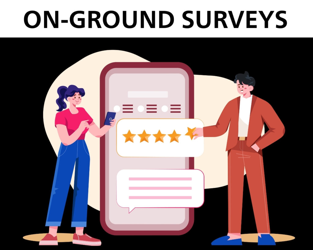 On Ground Survey